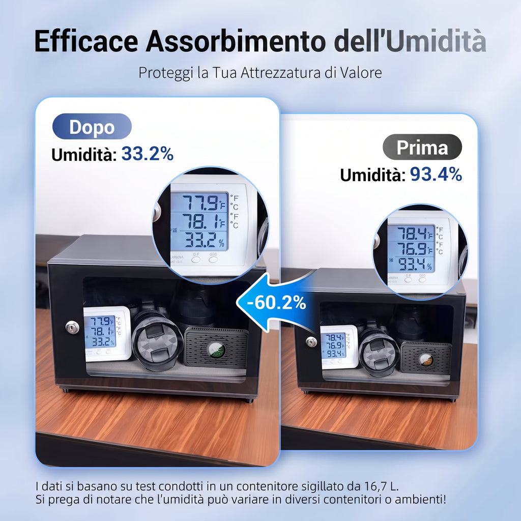 Mini-deumidificatore elettrico ricaricabile e riutilizzabile