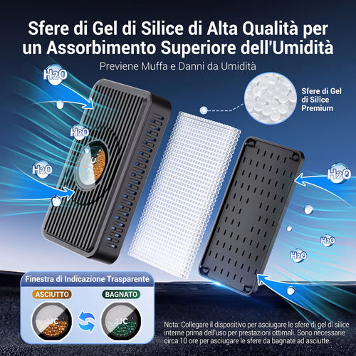 Mini-deumidificatore elettrico ricaricabile e riutilizzabile