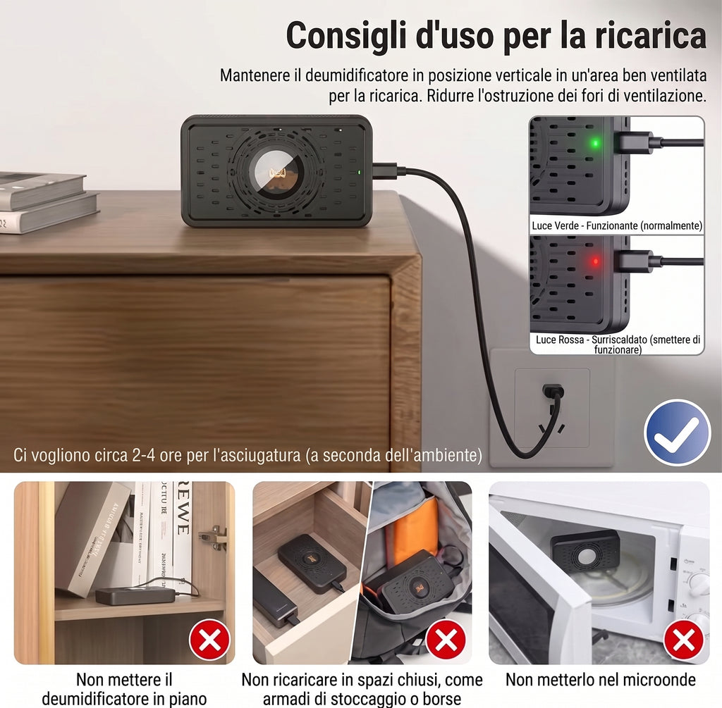 Mini-deumidificatore elettrico ricaricabile e riutilizzabile